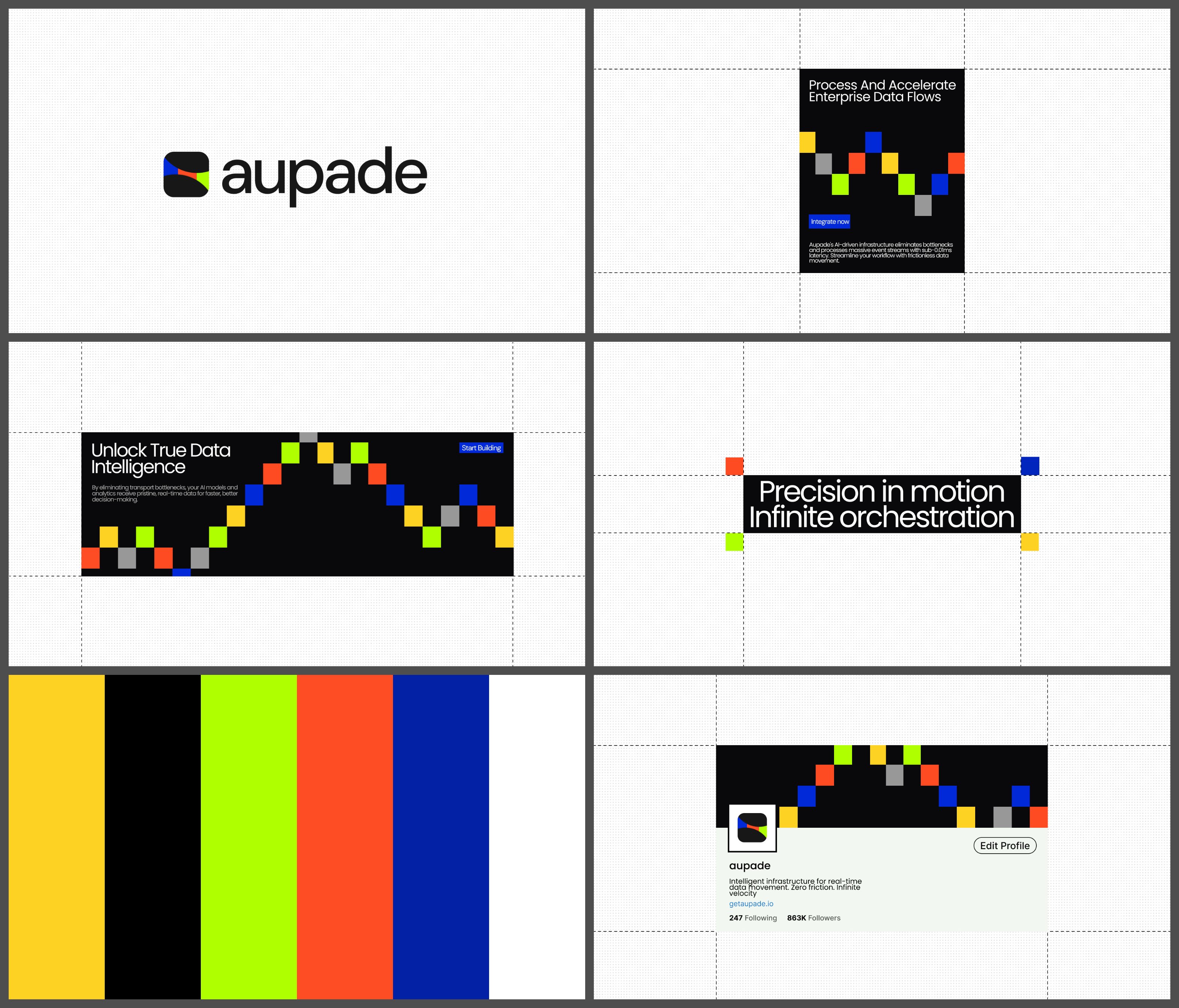 Aupade